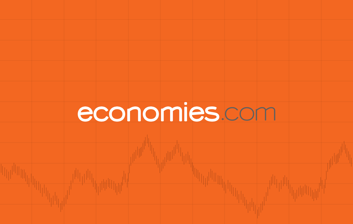 Gold Price Charts: Analyzing Historical Data & Current Market Trends